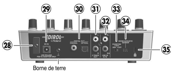 EDIROL M-10DX - Prises MAIN OUT (l, r) - 1