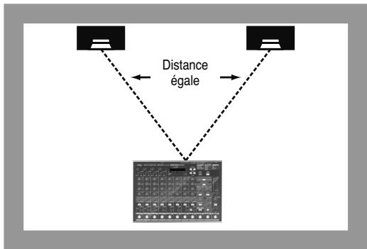 EDIROL M-16DX - Réglage automatique (room acoustic auto control) - 1