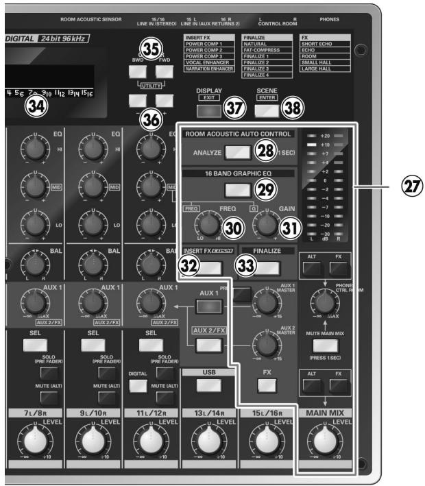 EDIROL M-16DX - Bouton FX - 1