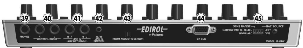 EDIROL M-16DX - Bouton SCENE - 1