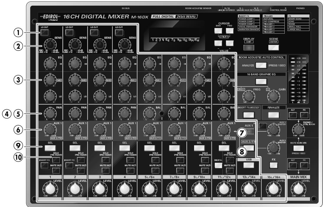 EDIROL M-16DX - Interface audio USB 2.0 intégrée - 3