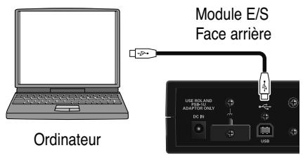 EDIROL M-16DX - Installation du pilote et connexions - 1
