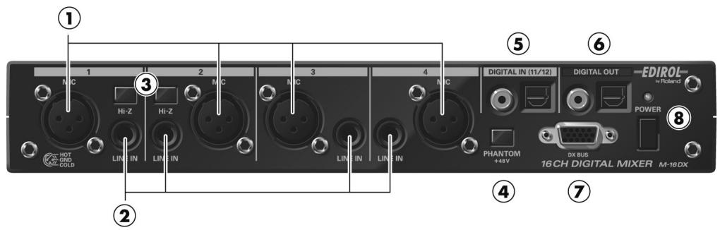 EDIROL M-16DX - Boutons de fonction - 1
