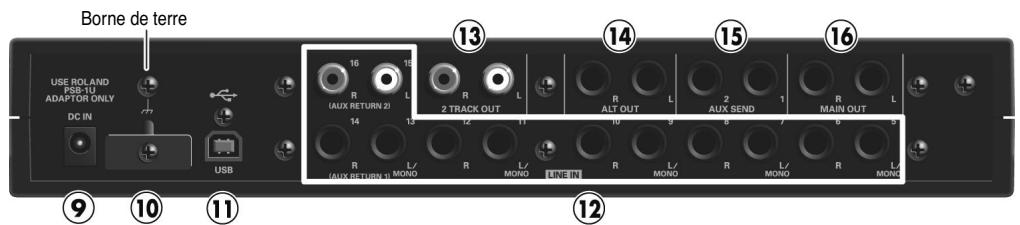 EDIROL M-16DX - Interrupteur/témoin POWER - 1