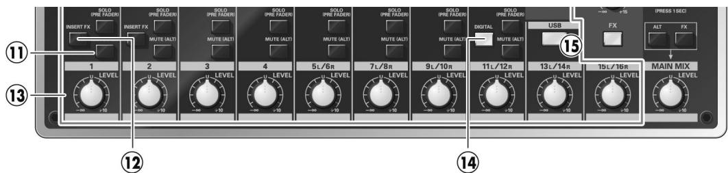 EDIROL M-16DX - Boutons SOLO (PRE FADER) - 1
