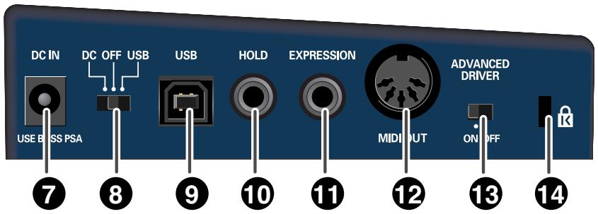 EDIROL PC-50 - Levier de pitch bend/modulation - 1