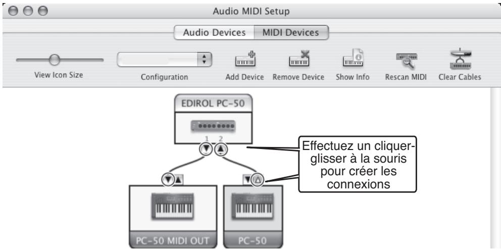 EDIROL PC-50 - Paramétrage mac OS - 11