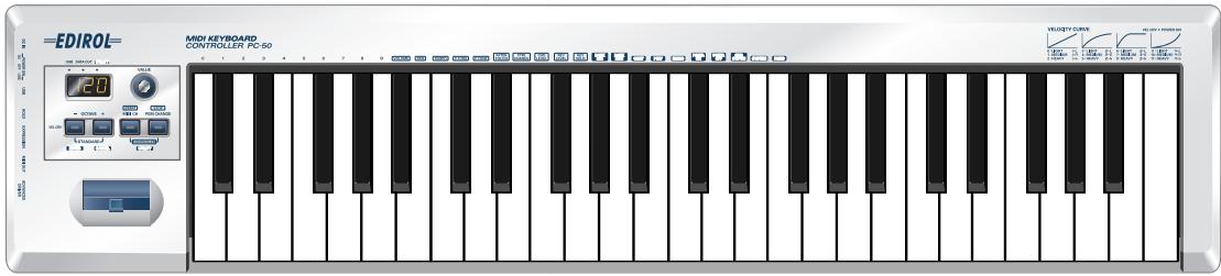 EDIROL PC-50 - Caractéristiques 83 - 1