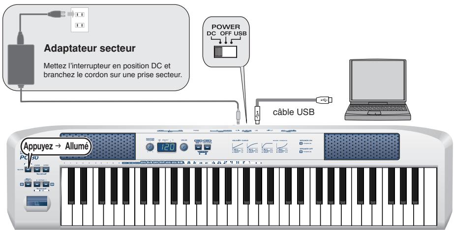 EDIROL PC-80 - Lancement du synthétiseur logiciel du pc-80 - 1