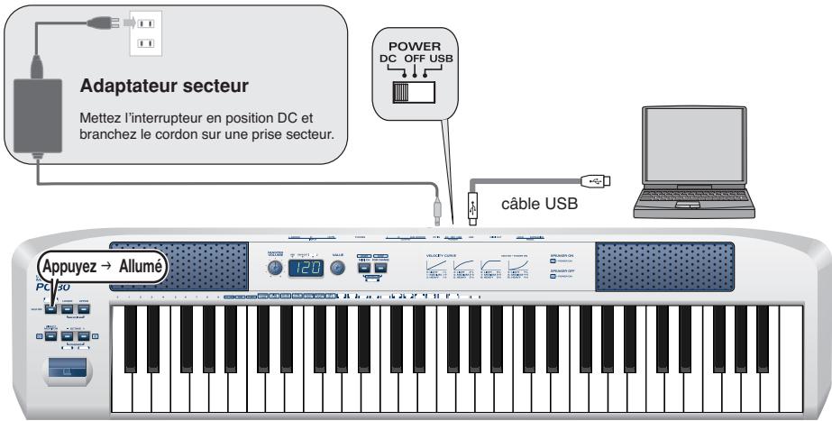 EDIROL PC-80 - Lancement du synthétiseur logiciel du pc-80 - 1