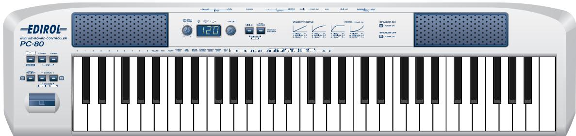 EDIROL PC-80 - Implémentation MIDI 127 - 1