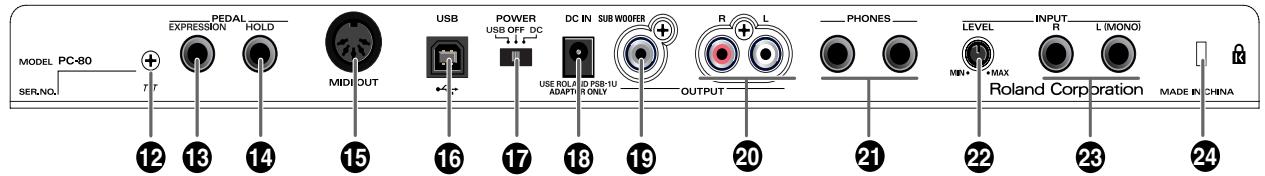 EDIROL PC-80 - Changement de programme (PGM CHANGE) - 2