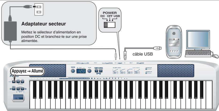 EDIROL PC-80 - Lancement du synthétiseur logiciel du pc-80 - 1