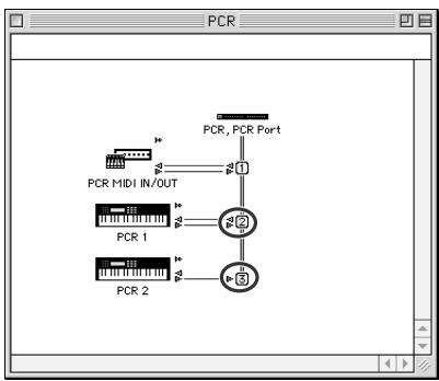EDIROL PCR-80 - Paramètres freemidi - 1