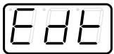 EDIROL PCR-80 - Transmit mode - 6