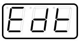 EDIROL PCR-80 - Basic mode - 1