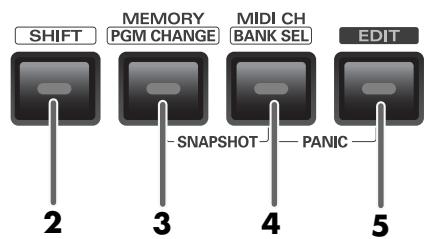 EDIROL PCR-M1 - Paramètres du système 28 - 2