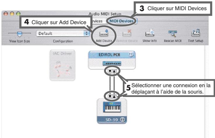 EDIROL PCR-M1 - Paramétrage mac OS - 1