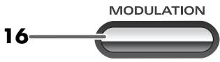 EDIROL PCR-M1 - Contrôleurs [R1] - [R8], [S1] ([SHIFT] + [R1]) - [S8] ([SHIFT] + [R8]) - 3