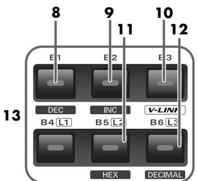 EDIROL PCR-M1 - Contrôleurs [R1] - [R8], [S1] ([SHIFT] + [R1]) - [S8] ([SHIFT] + [R8]) - 1