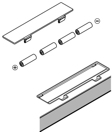EDIROL PCR-M1 - Insertion des piles - 5