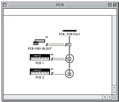 EDIROL PCR-M50 - Configuration Freemidi - 5
