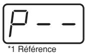 EDIROL PCR-M50 - Mode advanced 1 - 1
