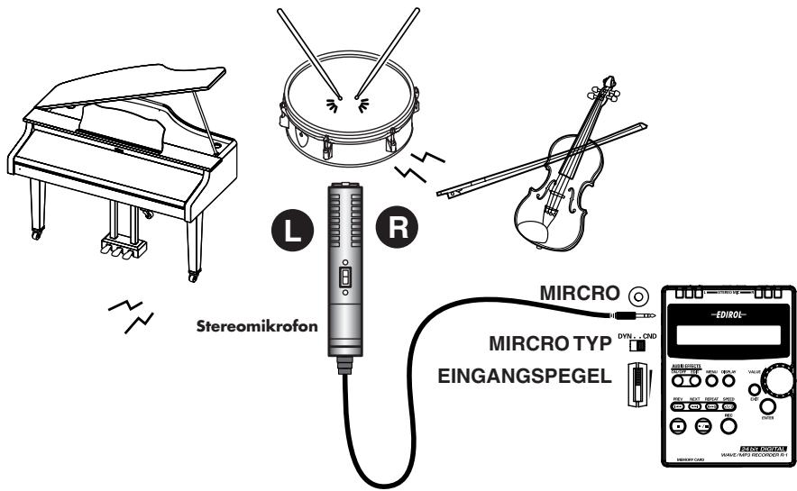 EDIROL R1 - Aufnehmen mit externem Mikrofon - 2