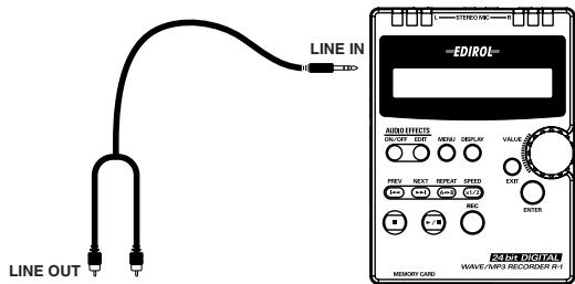EDIROL R1 - Recording from a cassette tape or CD - 1