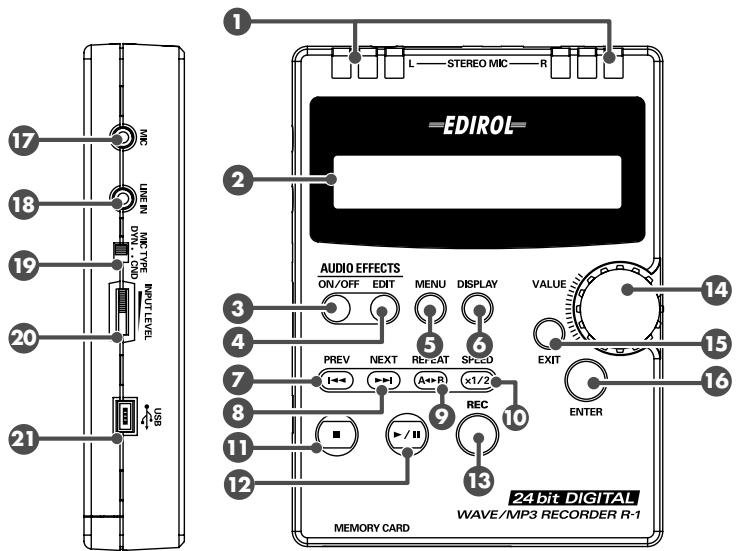 EDIROL R1 - SPEED-Taste - 1