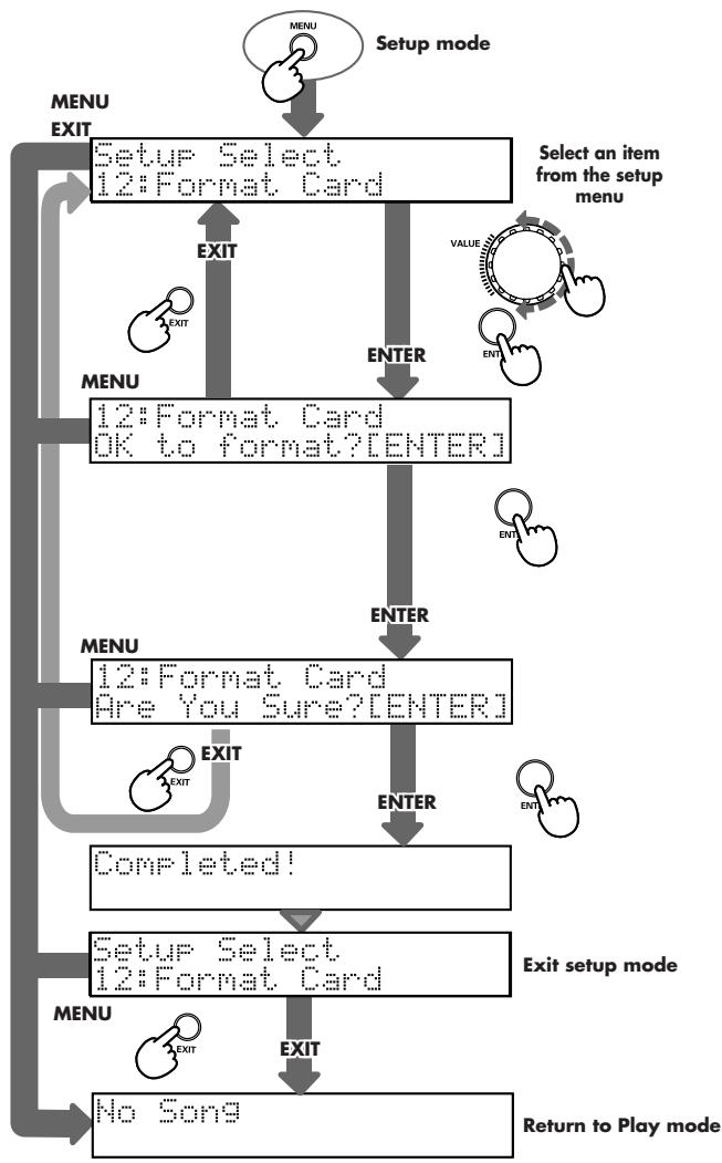 EDIROL R1 - Procedure D - 2