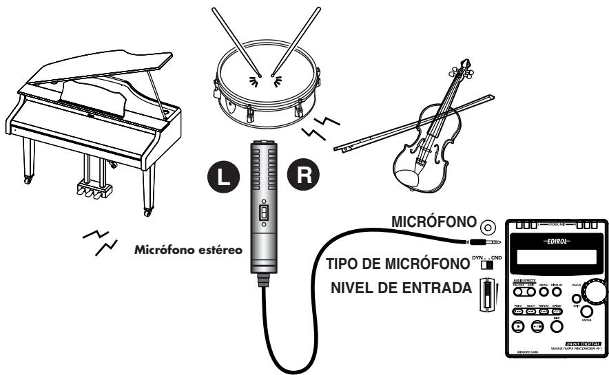 EDIROL R1 - Grabación con un microfono externo - 2