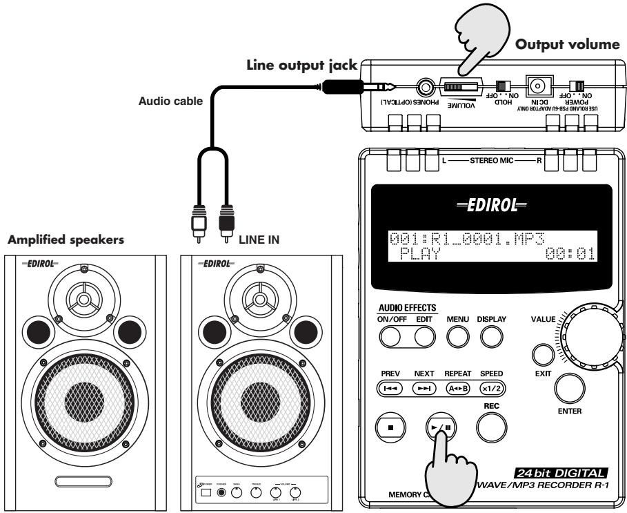 EDIROL R1 - Connecting analog speakers (analog devices) - 1