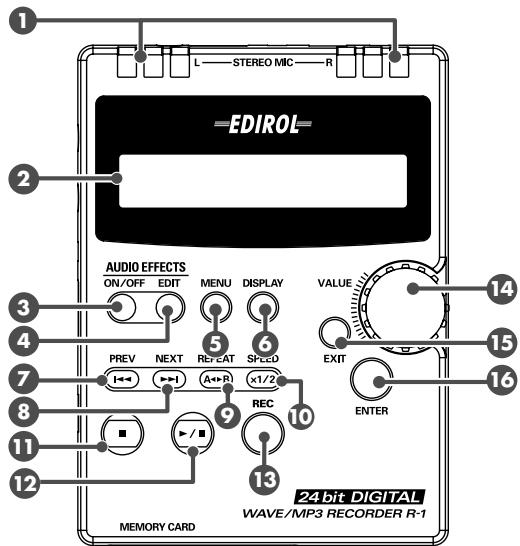 EDIROL R1 - Bedienung und Anschlüsse des R-1 - 1