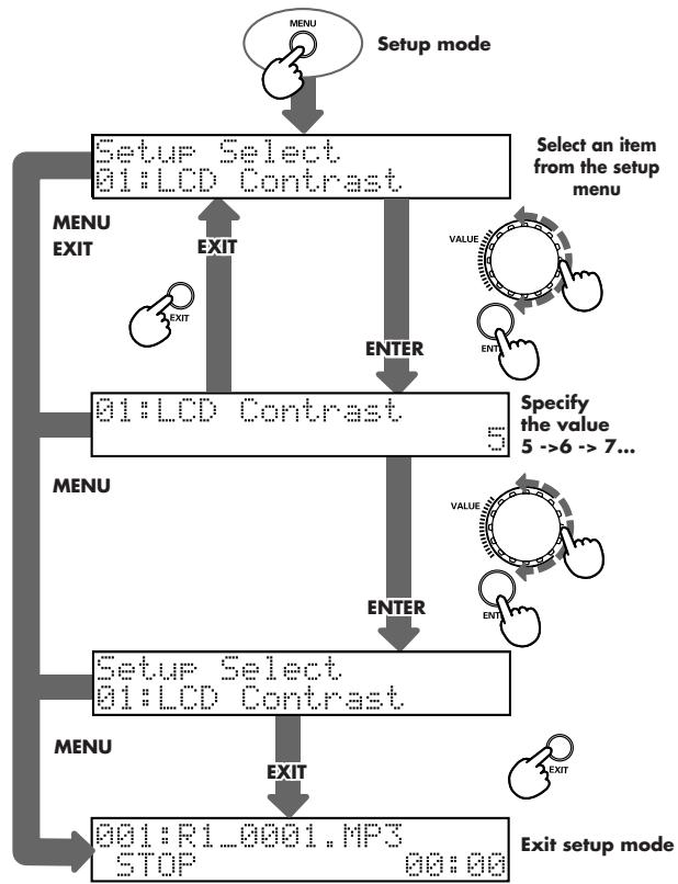EDIROL R1 - Procedure A - 2