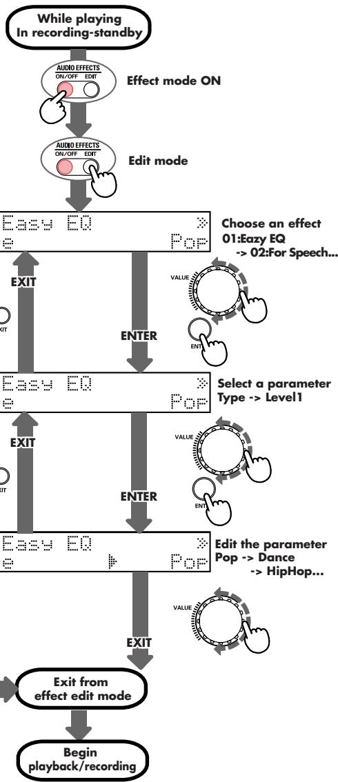 EDIROL R1 - Applying an effect - 2