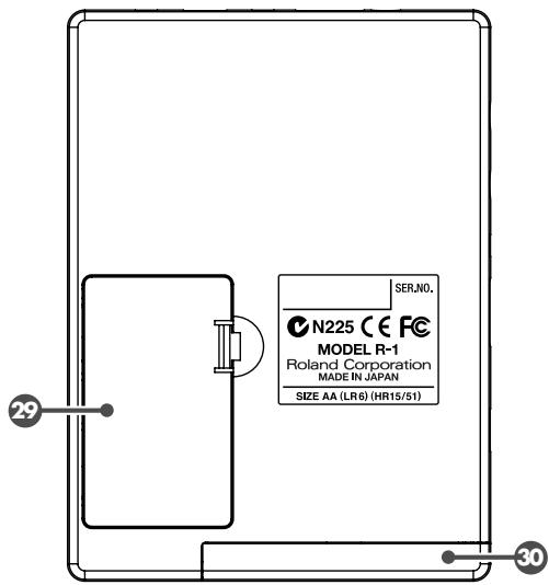 EDIROL R1 - Emplacement pour carte mémoire - 1