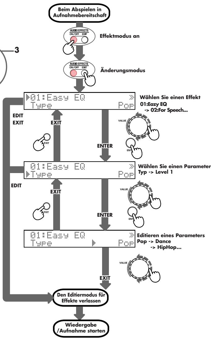 EDIROL R1 - Anwenden eines Effekte - 2