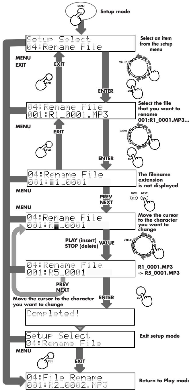 EDIROL R1 - Procedure C - 2