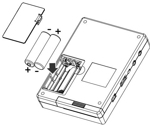 EDIROL R1 - Types of batteries you can use: - 1