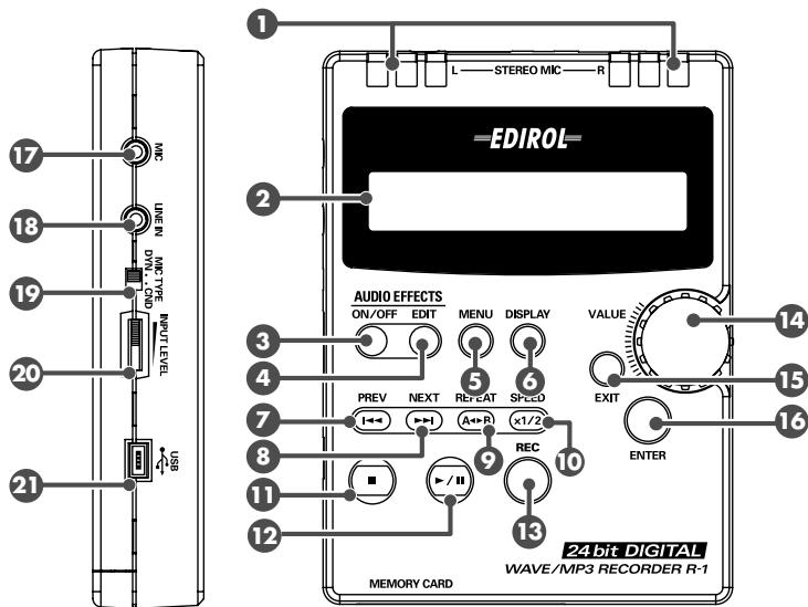 EDIROL R1 - Botón SPEED (VELOCIDAD) - 1