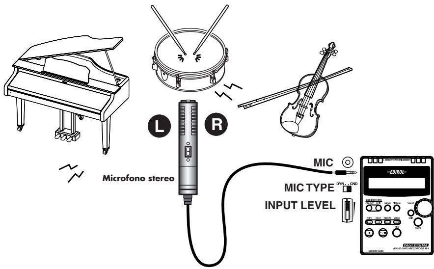 EDIROL R1 - Registrazione mediante un microfono esterno - 2