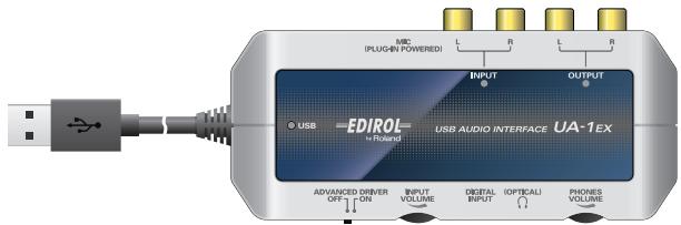 EDIROL UA-1EX - Deutsch - 1
