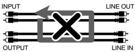 EDIROL UA-1EX - ■ Be careful of looped connections - 2