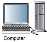 EDIROL UA-1EX - Recording the Digital Output from a CD/MD/DAT into Your Computer - 1