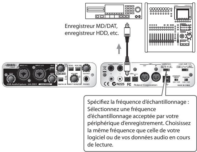 EDIROL UA-25EX - Autres remarques - 1