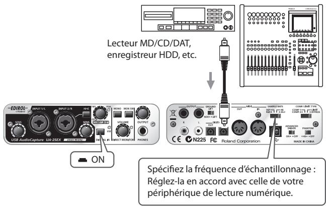 EDIROL UA-25EX - Volume d'écoute des entrées (direct monitor) - 1