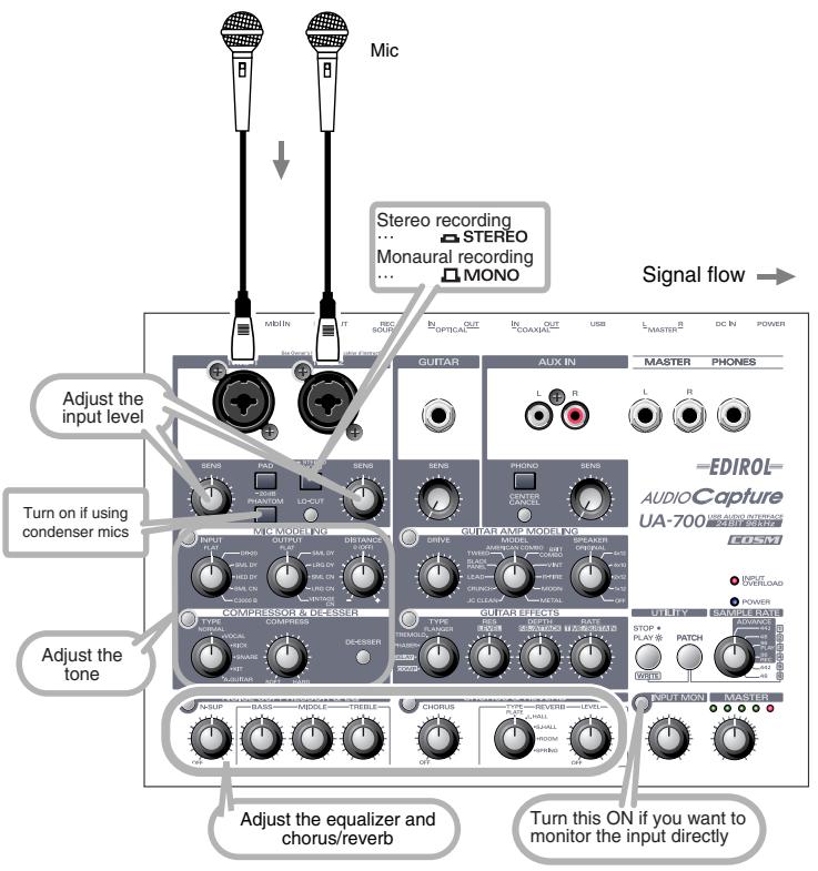 EDIROL UA-700 - Recording from mics - 1