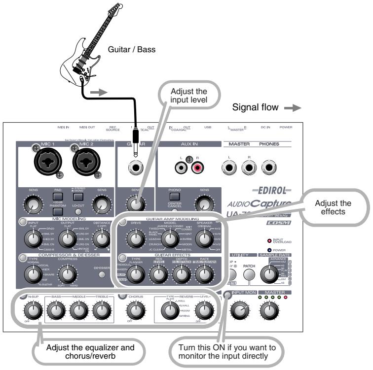 EDIROL UA-700 - Enregistrement d'une guitare ou d'une basse - 1