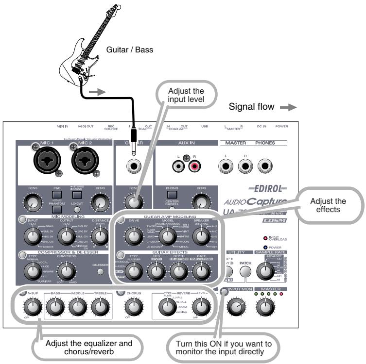 EDIROL UA-700 - Registrazione di una chitarra o di un basso - 1